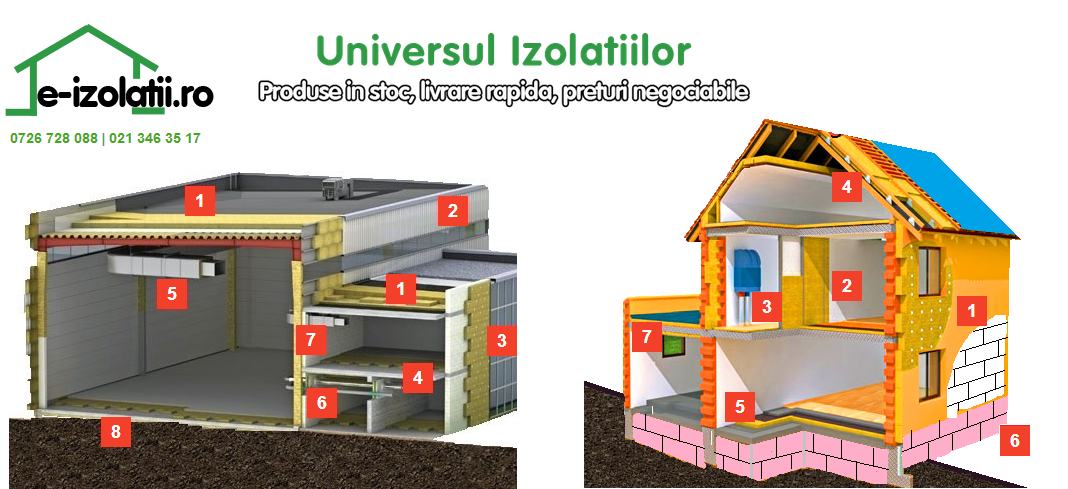 Castiga timp si sanatate prin externalizarea curateniei